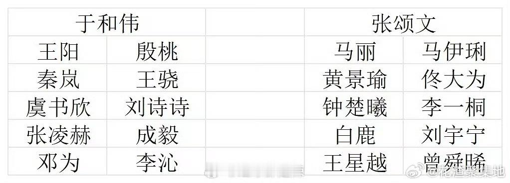 尖叫之夜座位安排  尖叫之夜内场  尖叫之夜主c两桌座位图 