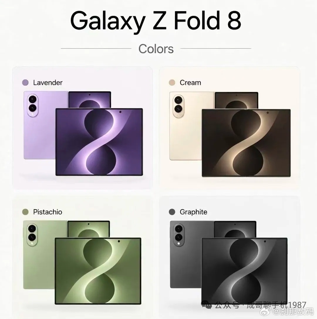 关于fold8新品，销售上讲两件重要的事1，今年新品全系单卡+esim港版esi