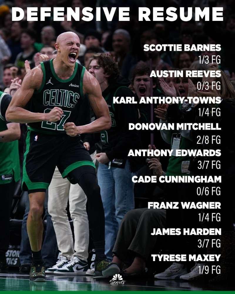 进攻端的输出以外，沃尔什积极的防守态度与全面的防守技巧更是令人印象深刻！来看看最