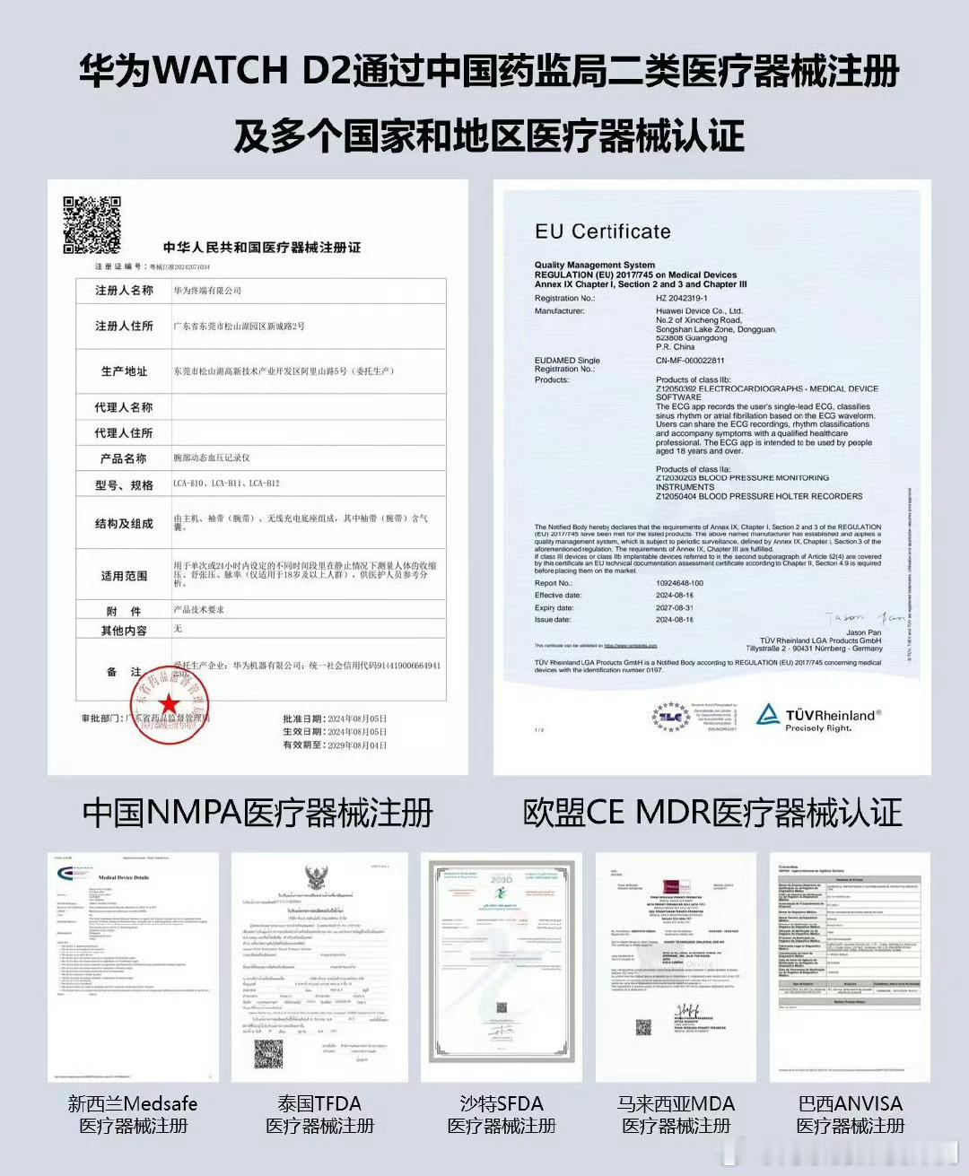 华为手表属于医疗器械可以医保付款 我看有些人在混淆概念，首先华为WATCH D2