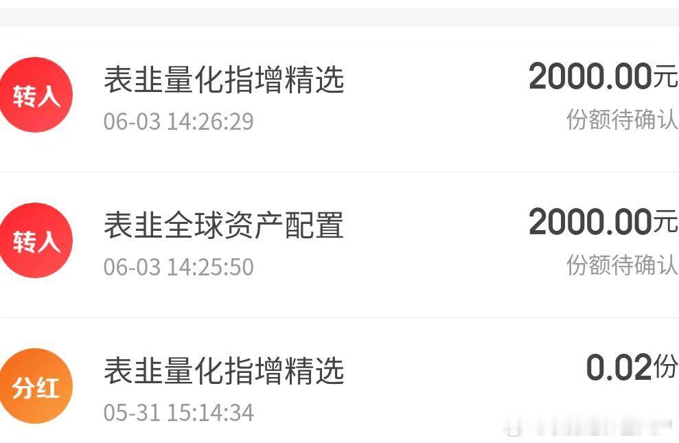 追高海外，抄底（底部的顶部还是顶部的底部？）大A，成年人不做选择 ​​​