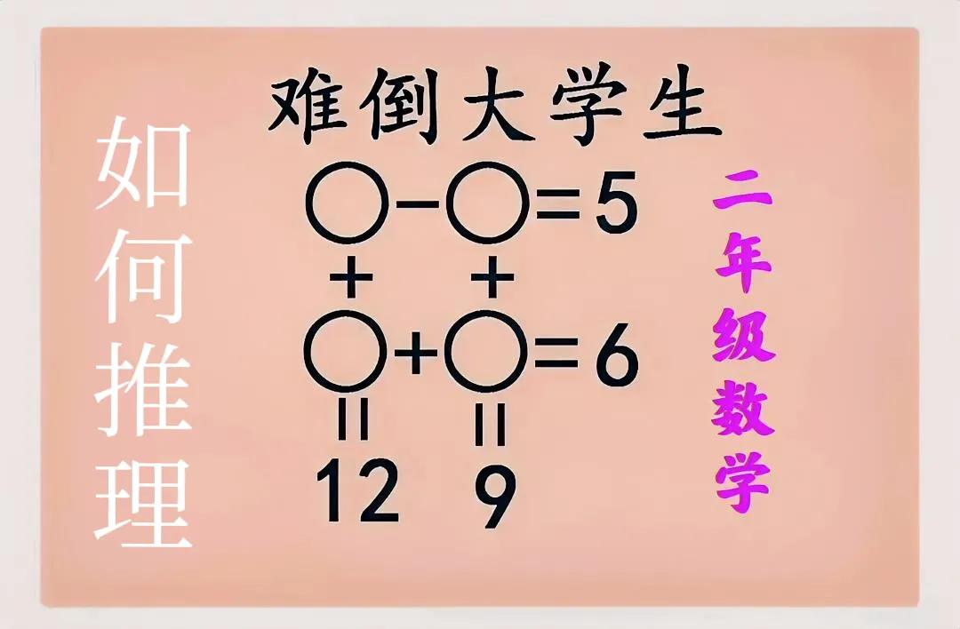 小学数学推理题，而不是猜！ 
赶紧准备试一试。

#趣味动脑筋# #思维# #逻