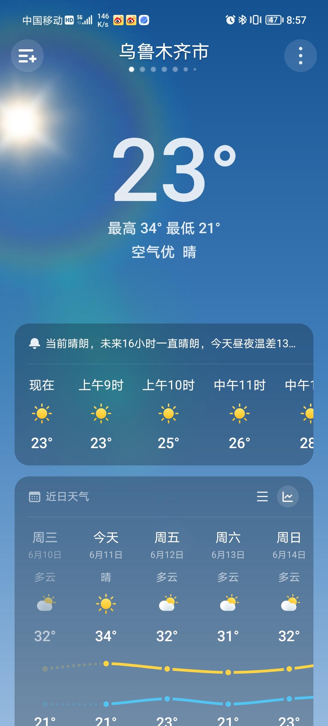 吐鲁番有座火焰山景区，好多人说呢“有多热，能热到那，还能把人热死”说说这些话的人