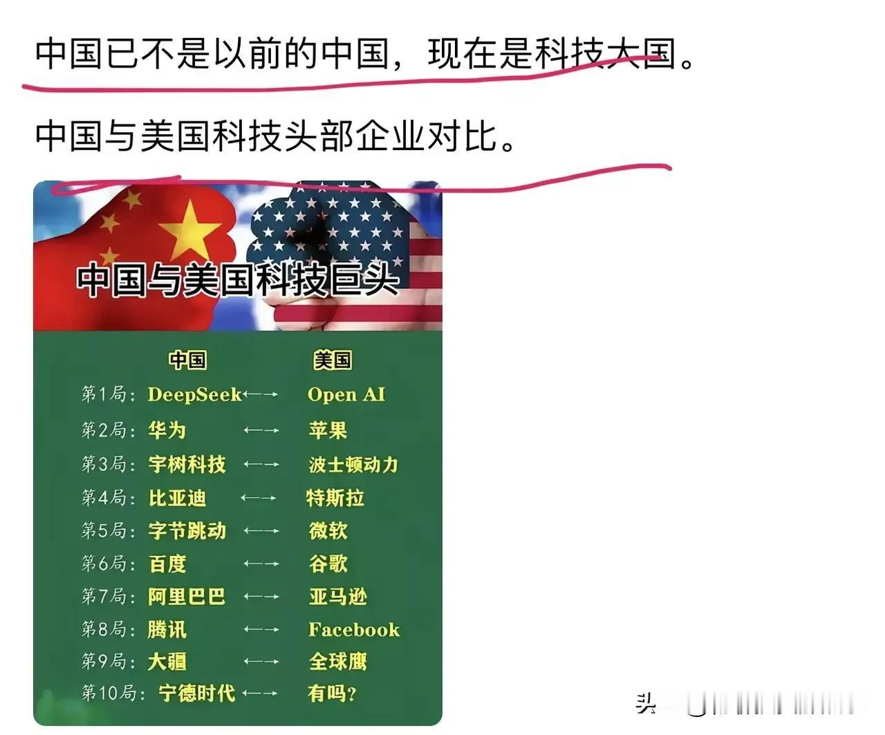 中国科技已今非昔比，中国打对标牌，美国他跟得上吗