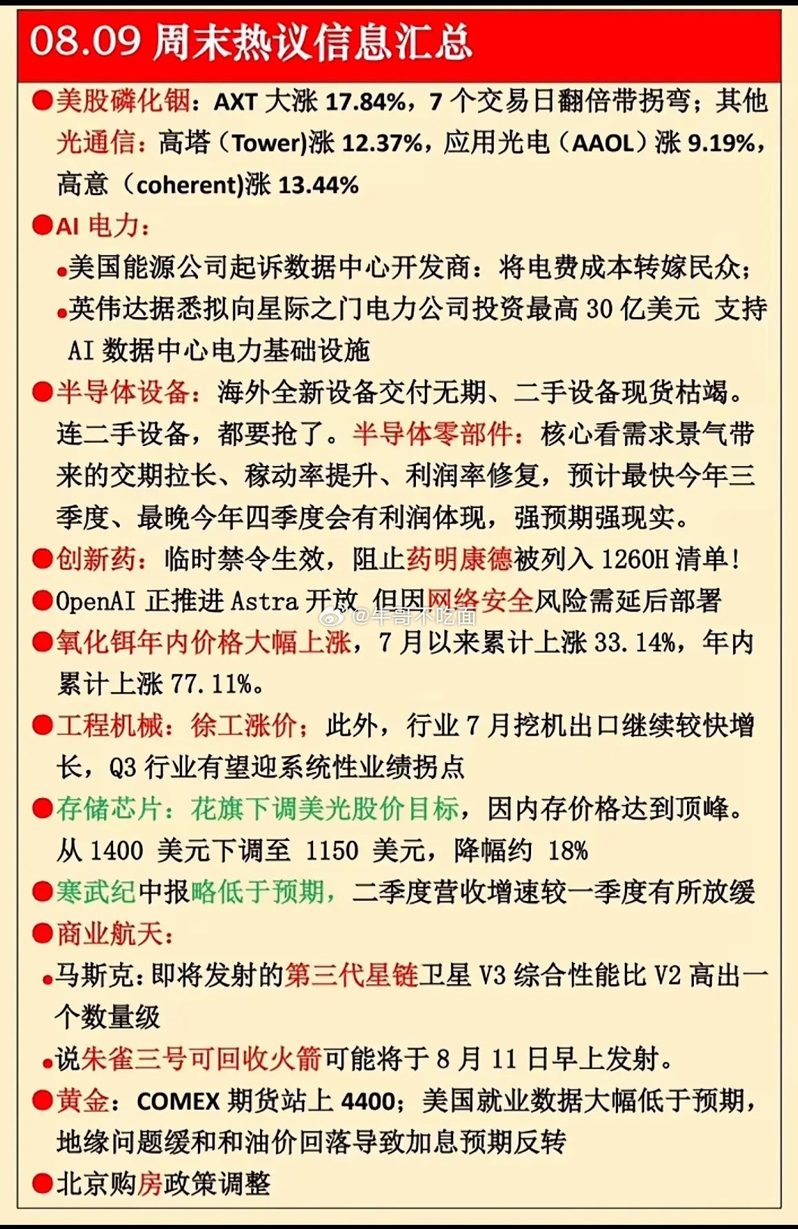 8月9日周末这波信息可太劲爆了！英伟达突然有新动静，搅得AI电力圈不得安宁。要知
