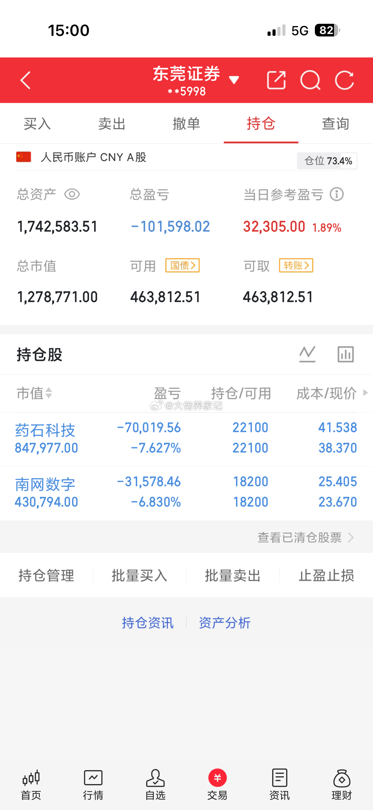继续持有静待花开 