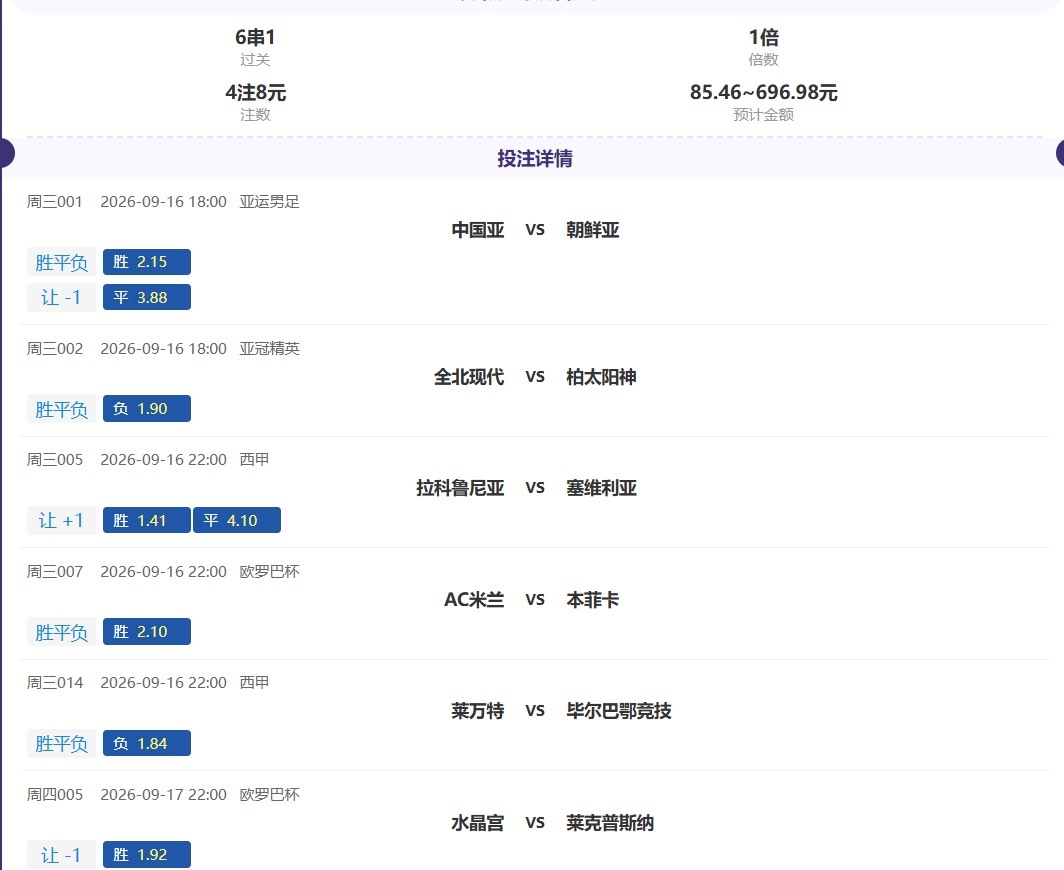 昨天还是差一场，各位看官收获怎么样？竞彩足球 ​​​