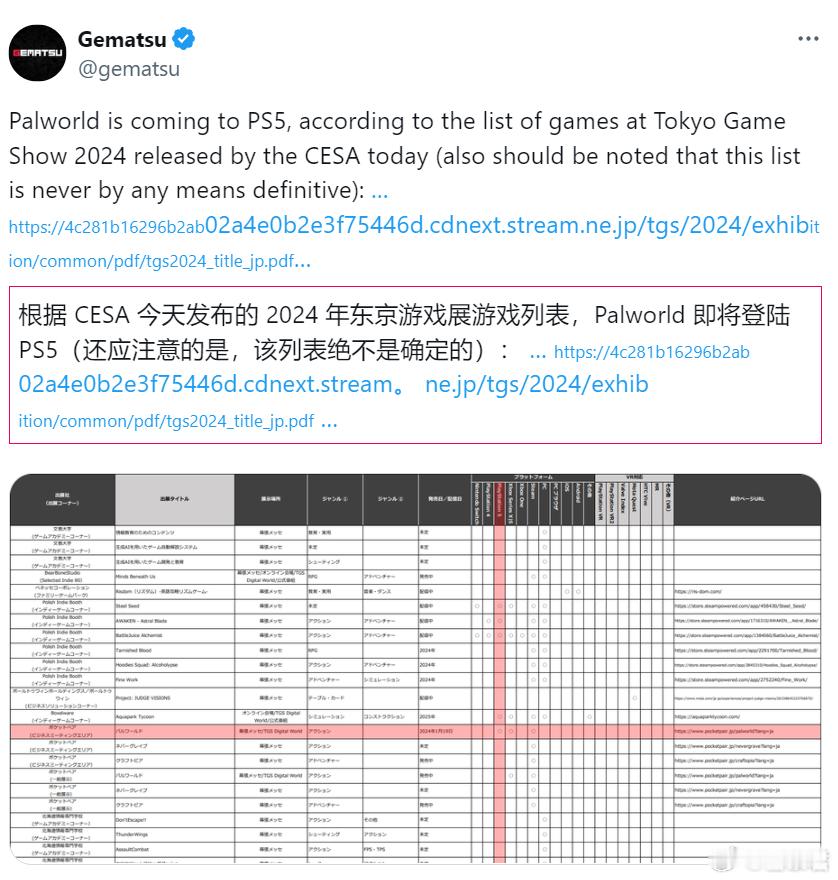 #游戏业界# PS5版幻兽帕鲁出现在2024东京游戏展游戏列表中。 ​​​