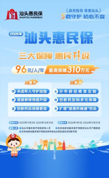 汕头老乡必看！96元换310万保障，2026年汕头惠民保这波福利就最后剩几天了！