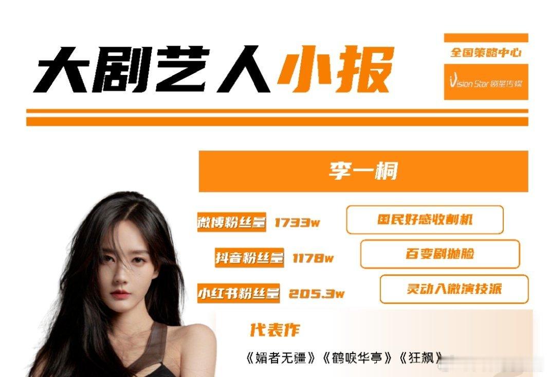 【年末盘点】业内对艺人的定位之李一桐:国民好感收割机、百变剧抛脸、灵动入微演技派