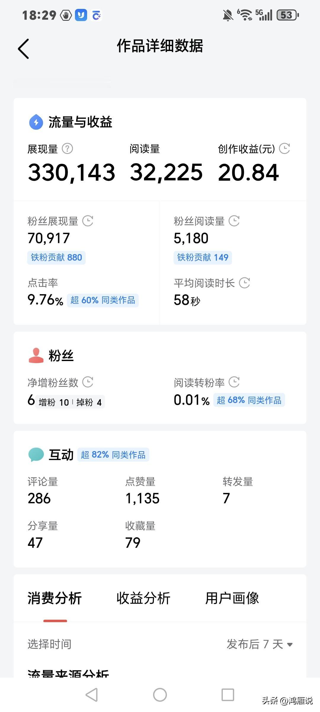 今天放假了，终于可以歇三天了，在家洗洗涮涮还做饭，有没有时间发文章？过节是不是停