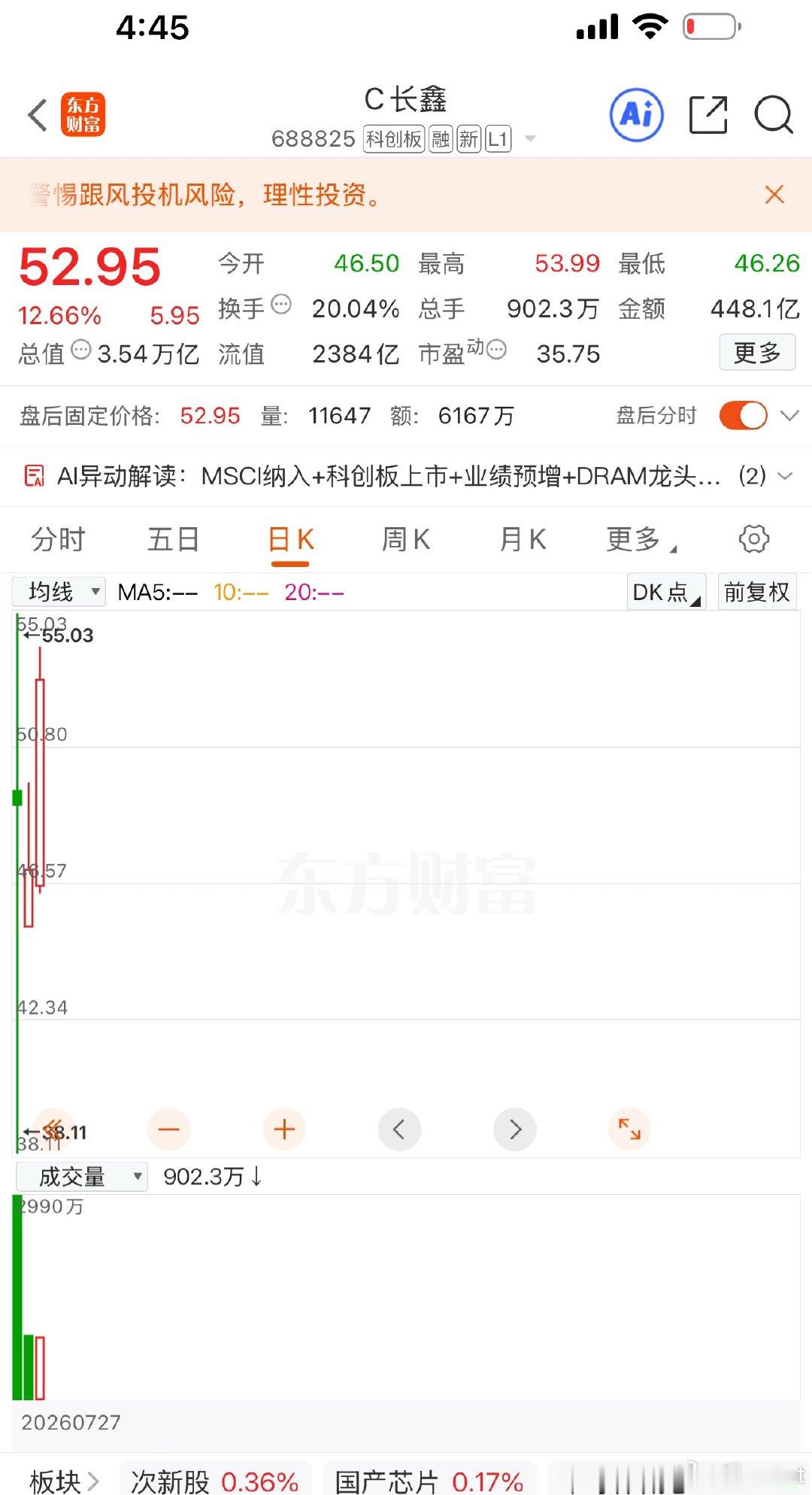 美股交易员都是晚睡晚起，也想着回A股玩一玩…问问去哪里能做空长鑫？b圈交易所都上