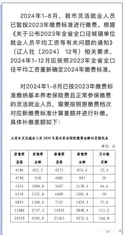 在昨日的酷热中，大连市灵活就业人员接到了一个不容乐观的消息：自2024年9月起，