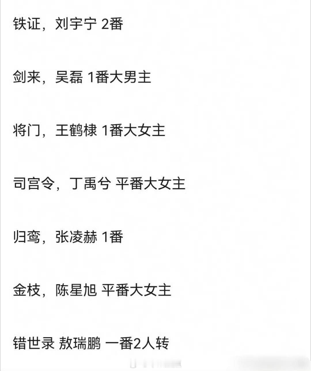 近期腾讯给生🥜的饼～感觉🐧的男屏好饼大多给了90生，95🥜目前在古偶打转 