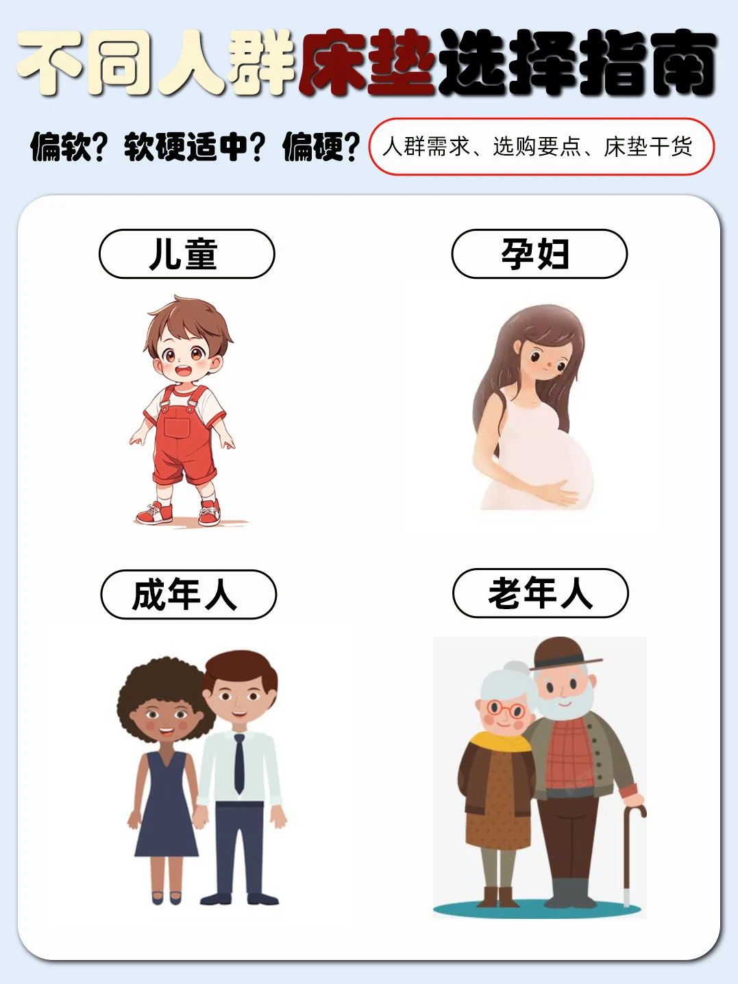 不同人群床垫应该如何选床垫