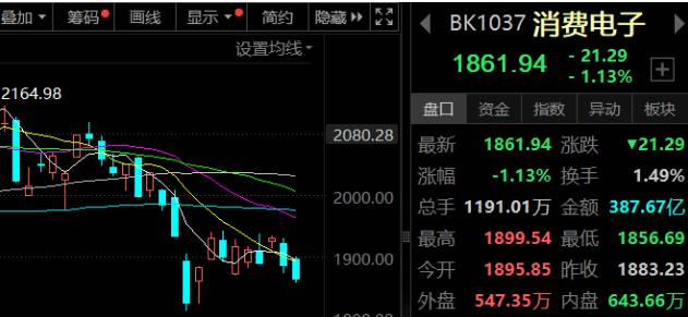 折叠屏iPhone要来了，富士康已在试产！价格在1.4万-1.5万元，顶配版本或