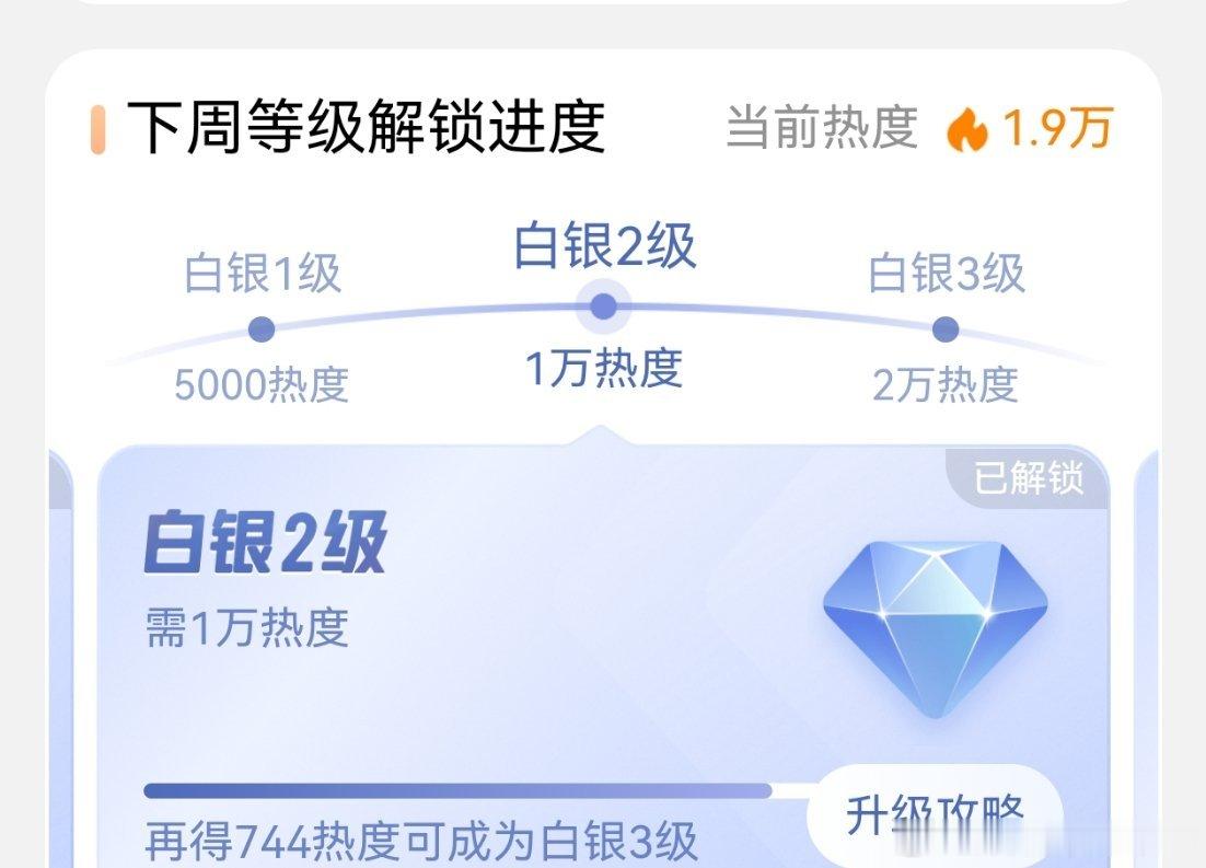 帖子都快1000了。热度一天没动？ 