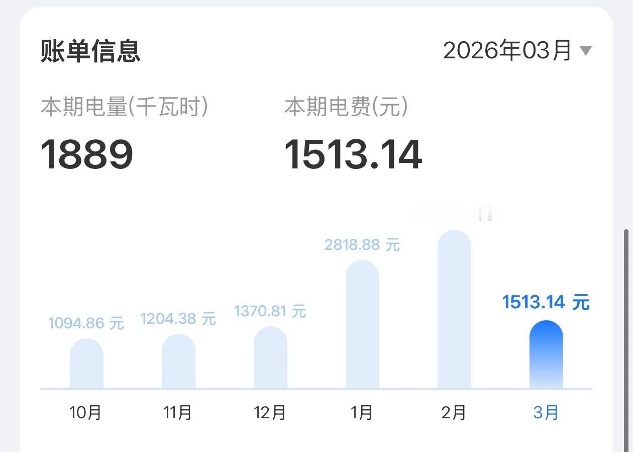 电费刺客找到了你们一个月多少电费？谁能帮我找一下我家的电费刺客在哪吗