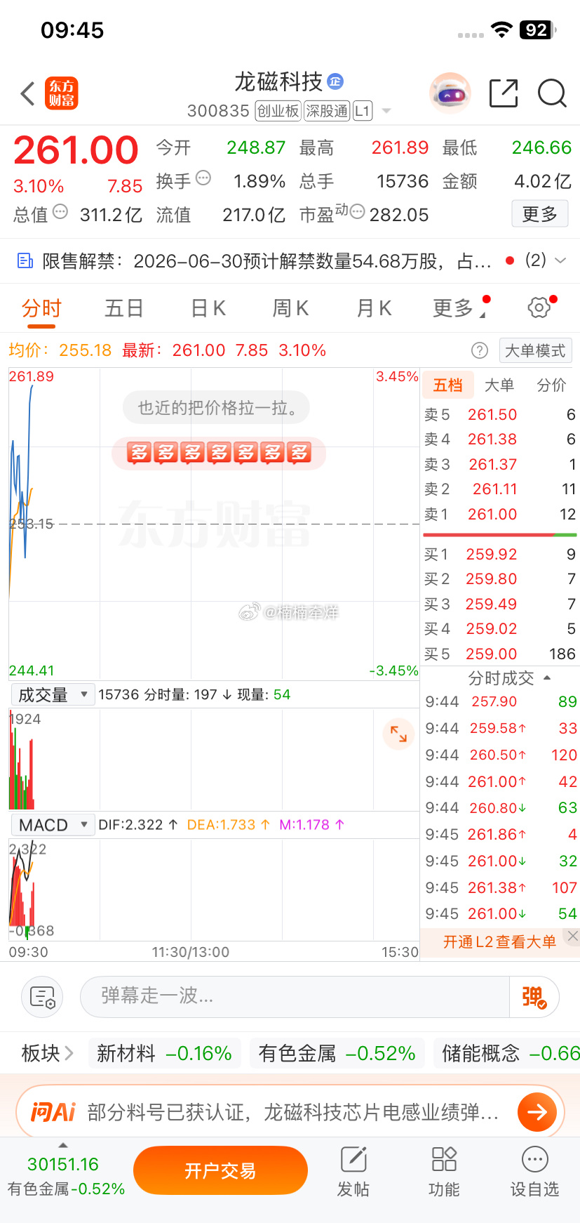 恭喜🎉   兄弟姐妹们V＋大家庭又继续吃上大肉啦。跟上的兄弟姐妹们来波666。