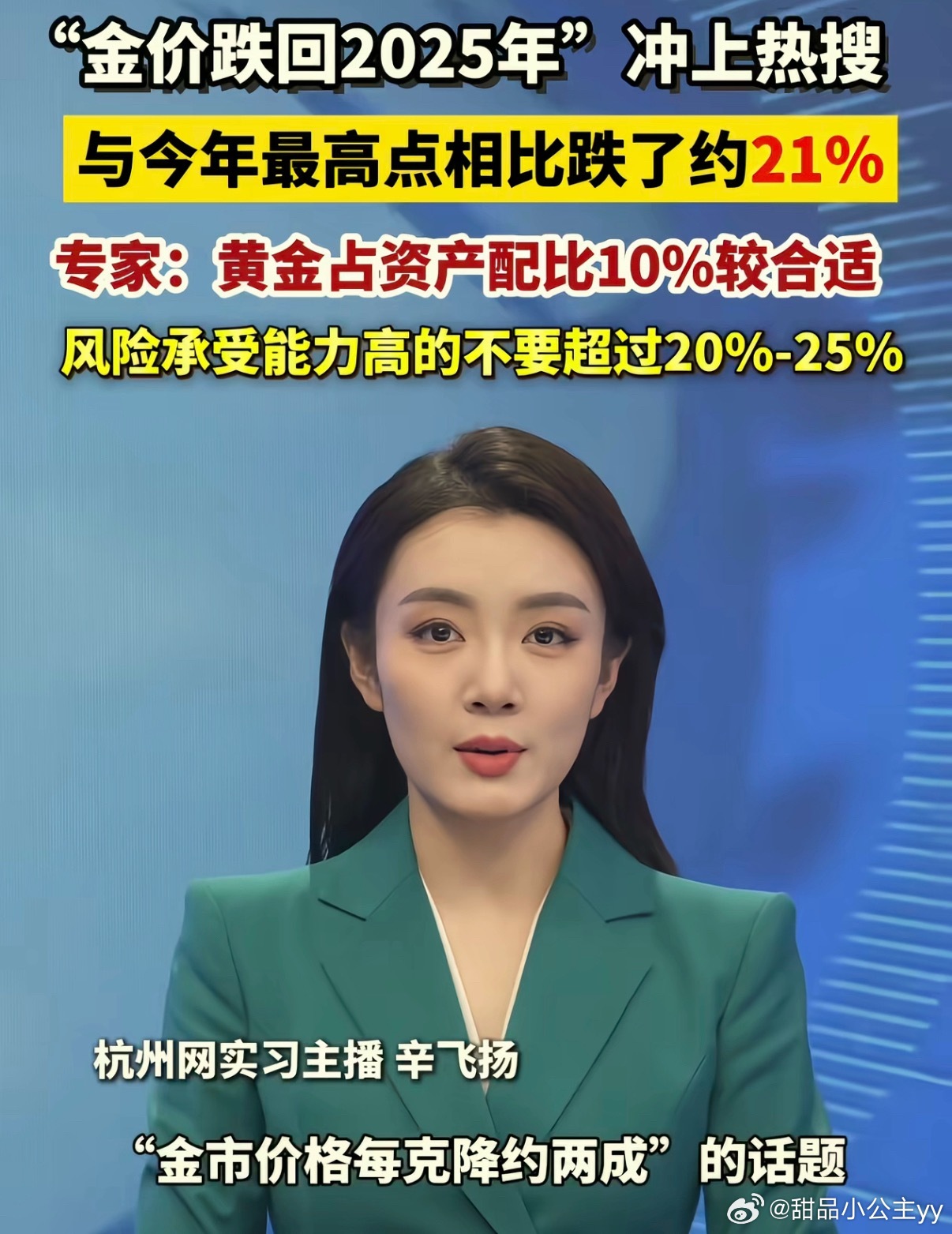 金价跌回2025年是买还是等国际金价在6月6日单日暴跌超3%，收于4329美元/