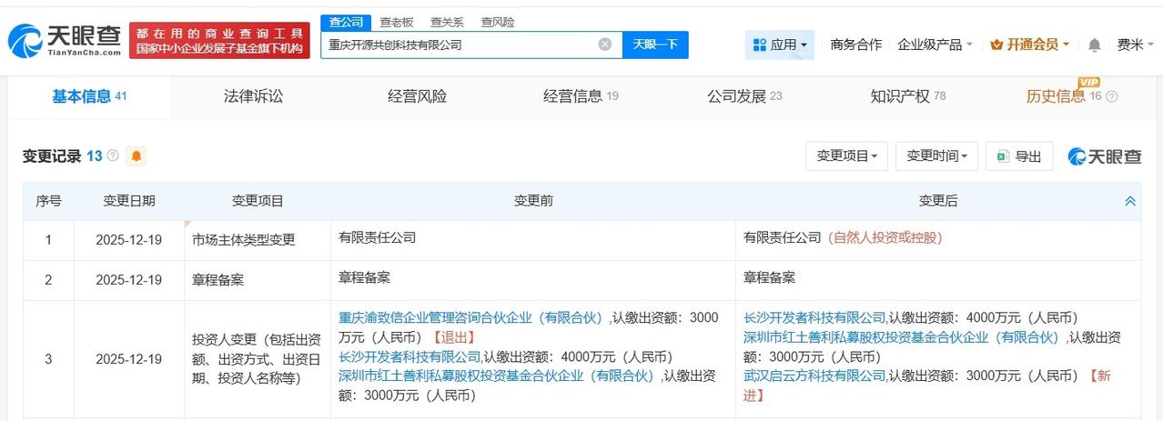 新凯来旗下启云方入股GitCode关联公司
天眼查App显示，近日，GitCod