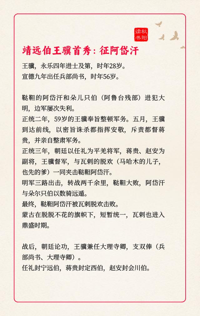 靖远伯王骥。