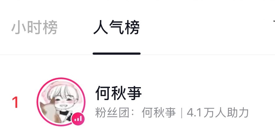 4.1w人助力 