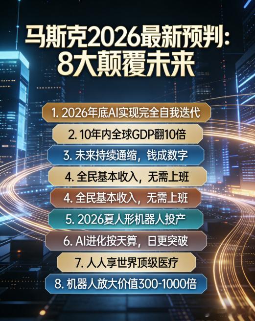 马斯克最新访谈的8个判断 （AI做图也不行呀） 