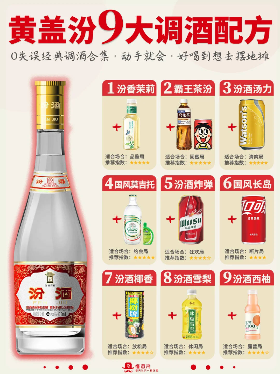 0⃣失误黄盖汾9大喝法🍹酒鬼少女醉爱✅️