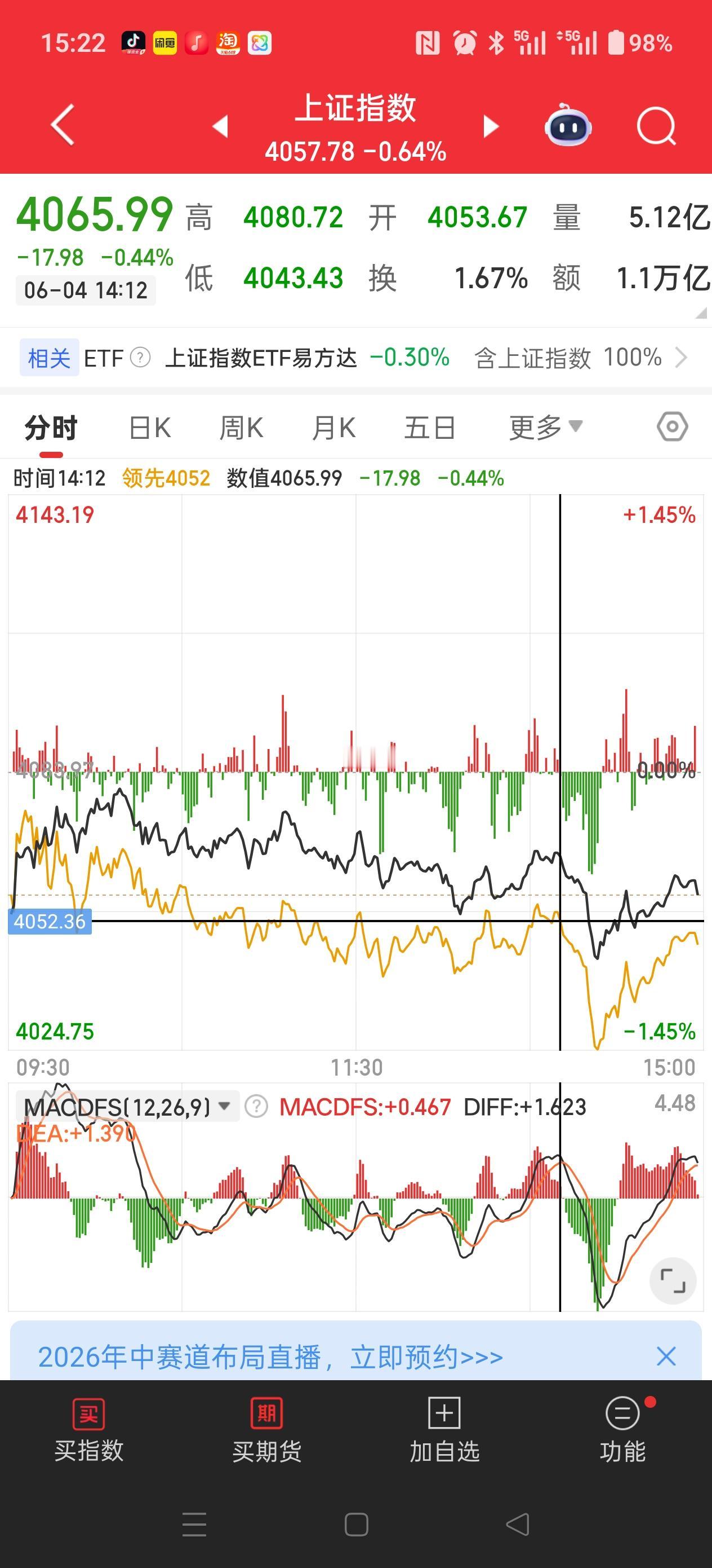 来了！注意看！
黑色周四，如期而至，逃不过，逃不过啊!
早盘我觉得阴跌还稳住了，