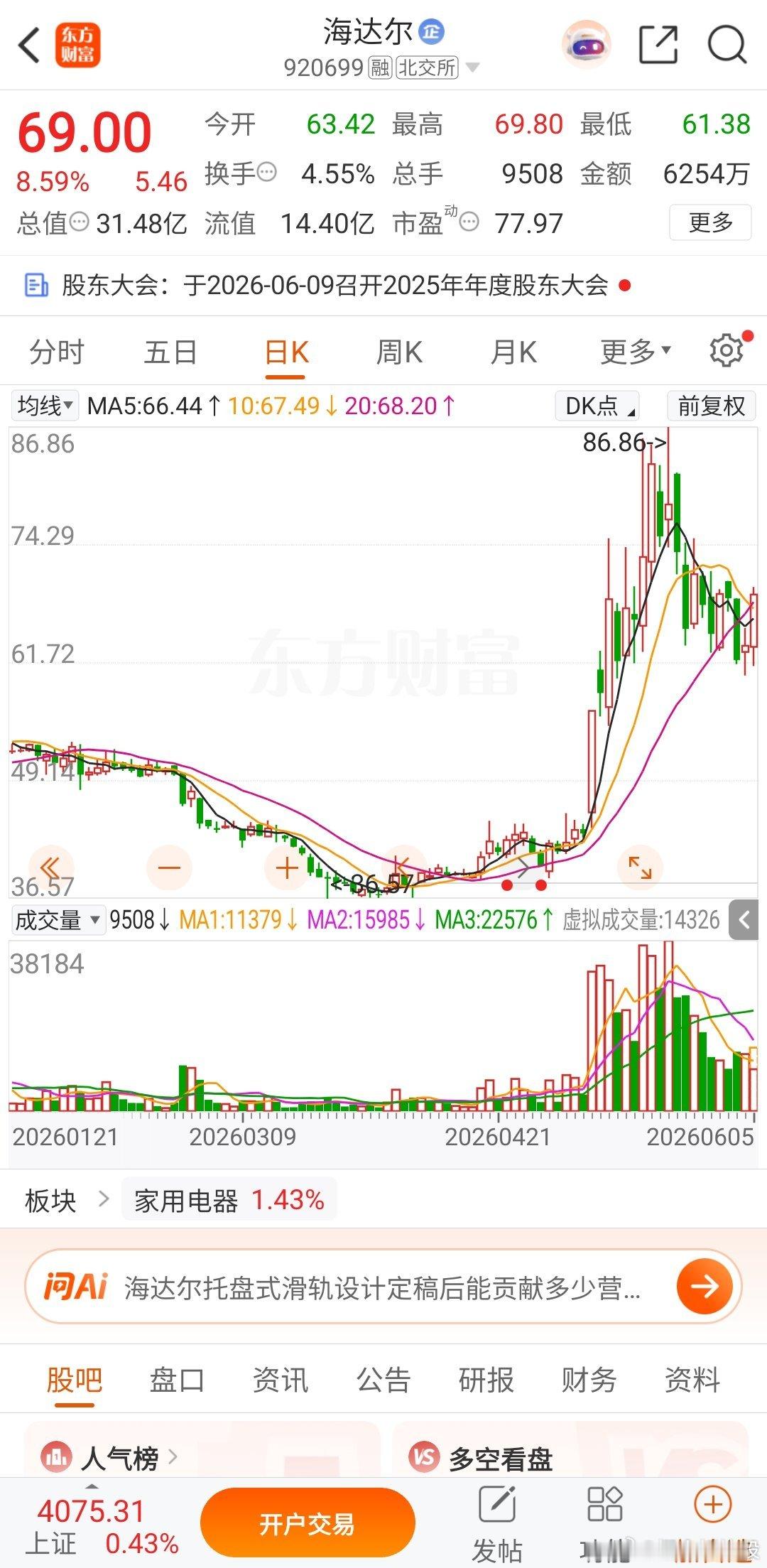【北交所异动观察】海达尔（920699）——卖方看目标市值60亿，翻倍空间，建议