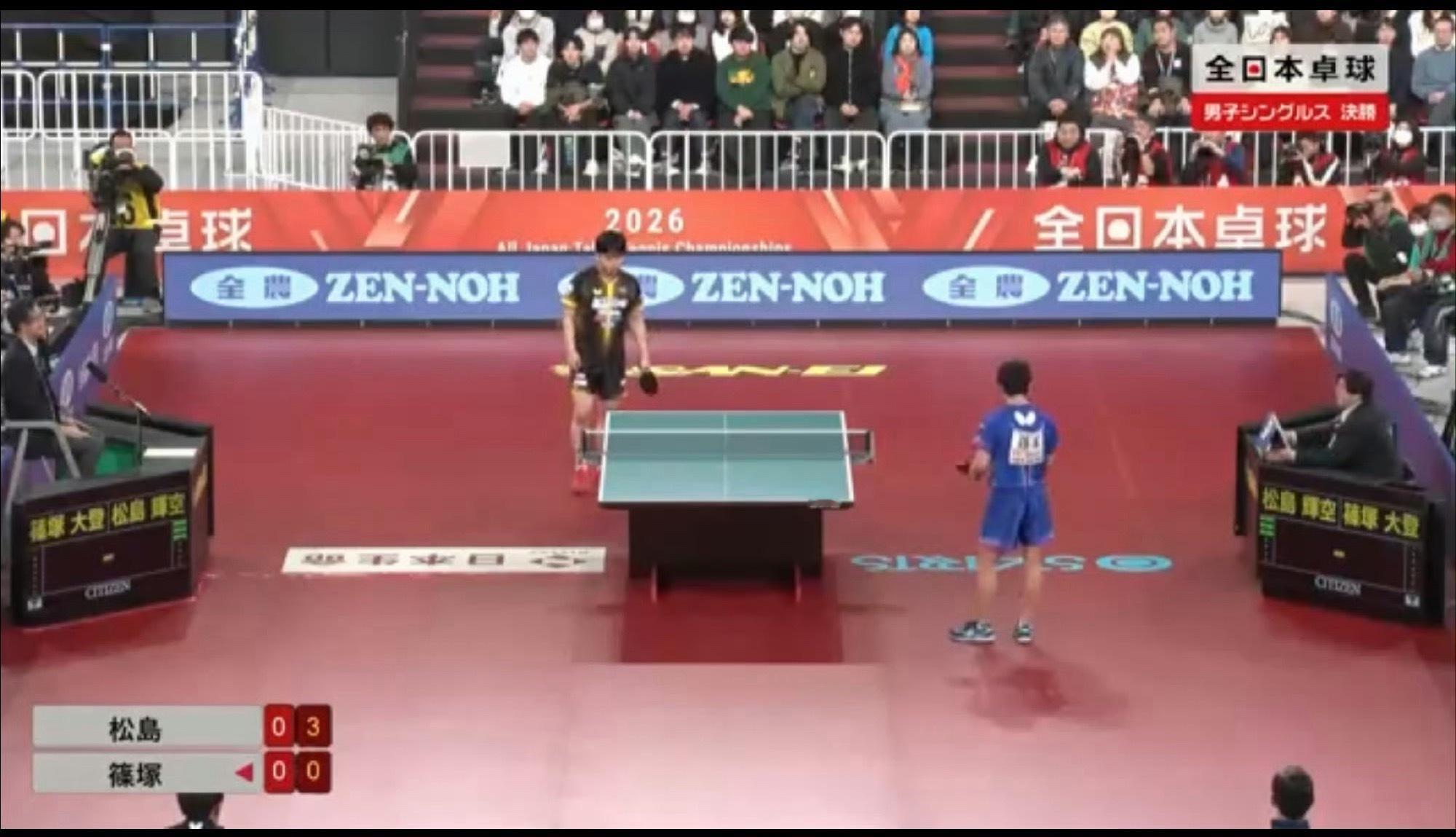 松岛辉空3-0篠塚大登这也太快了