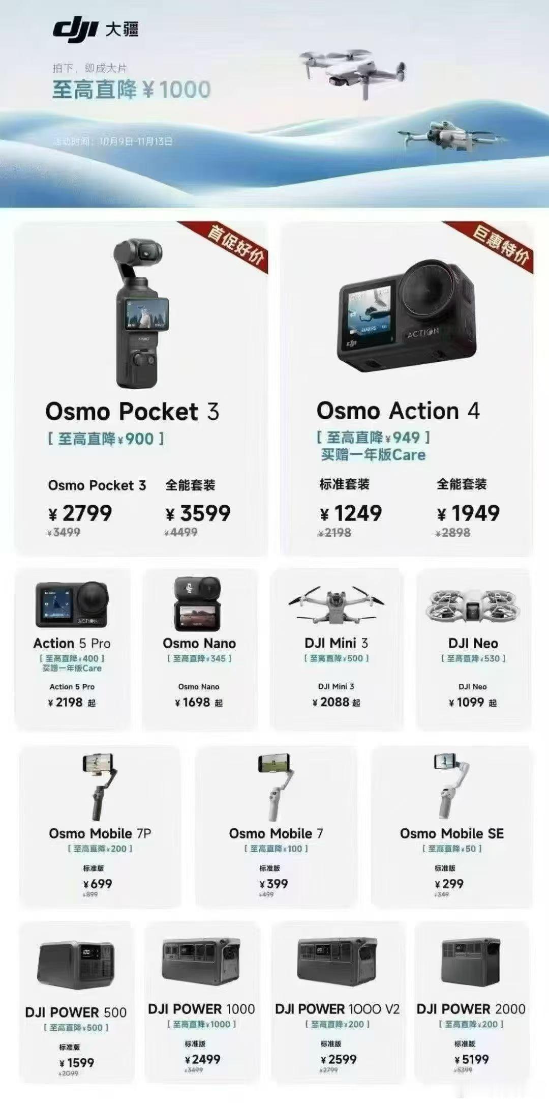 大疆这波降价真狠Pocket3套装从4499降到3599标配从3499降到279