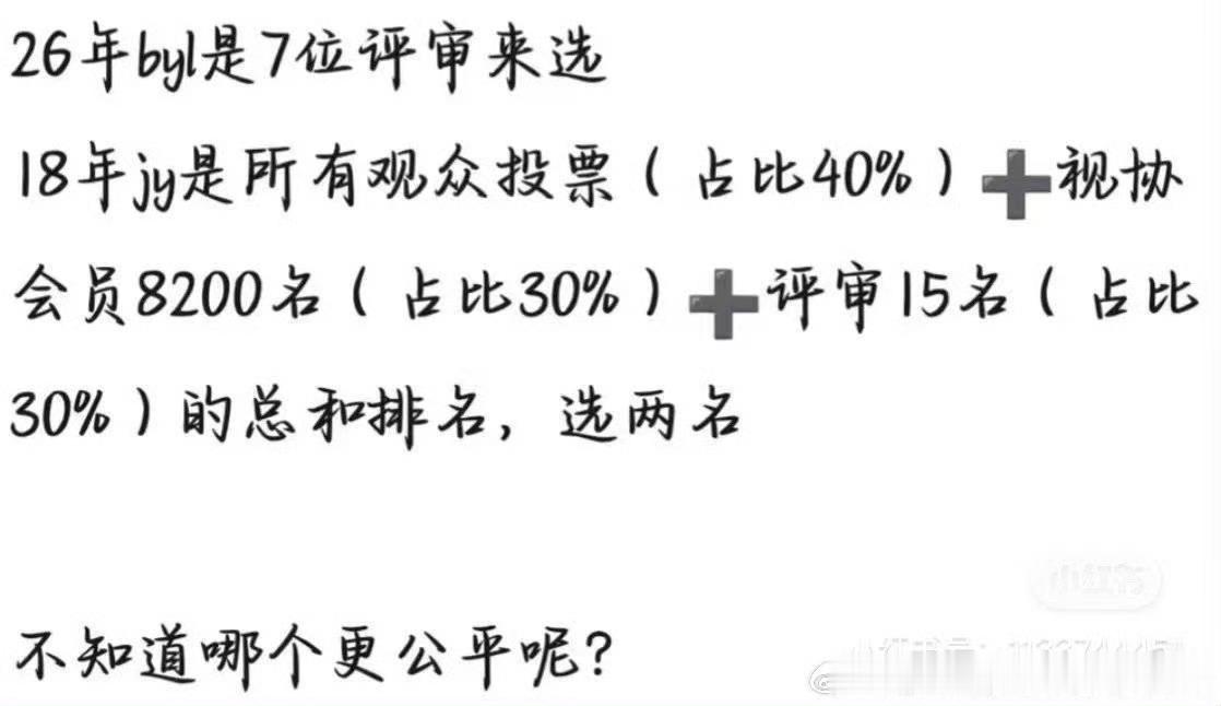 迪丽热巴李慧珍杀青到播出只有两个月漂亮的李慧珍湖南周播深夜档收视年季，生命树央八