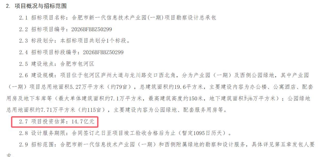 14.7亿元！[机智]
合肥一产业园即将开建！[小鼓掌]
从合肥了解到，
合肥市