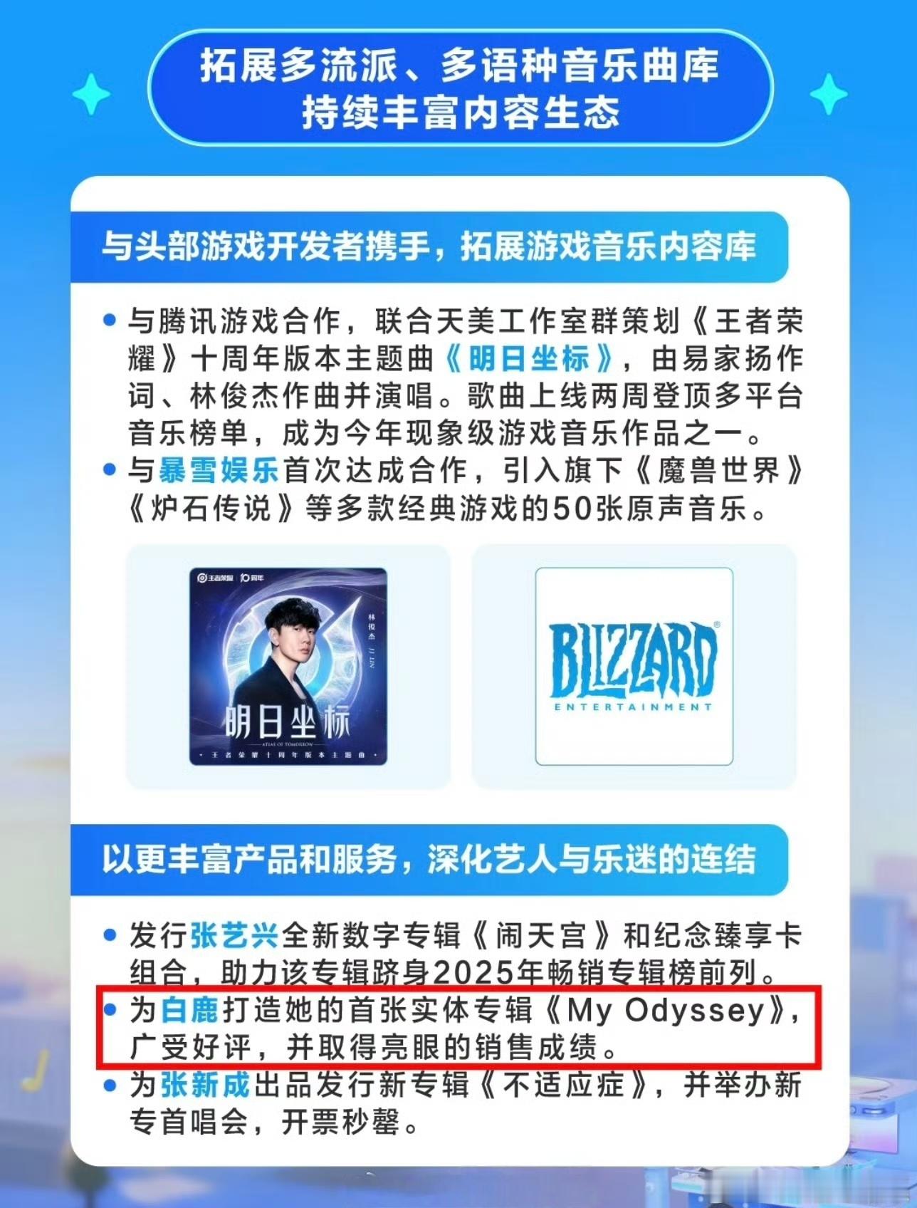 🐧音乐Q3财报——白鹿首张实体专辑《My Odyssey》广受好评，销售成绩也