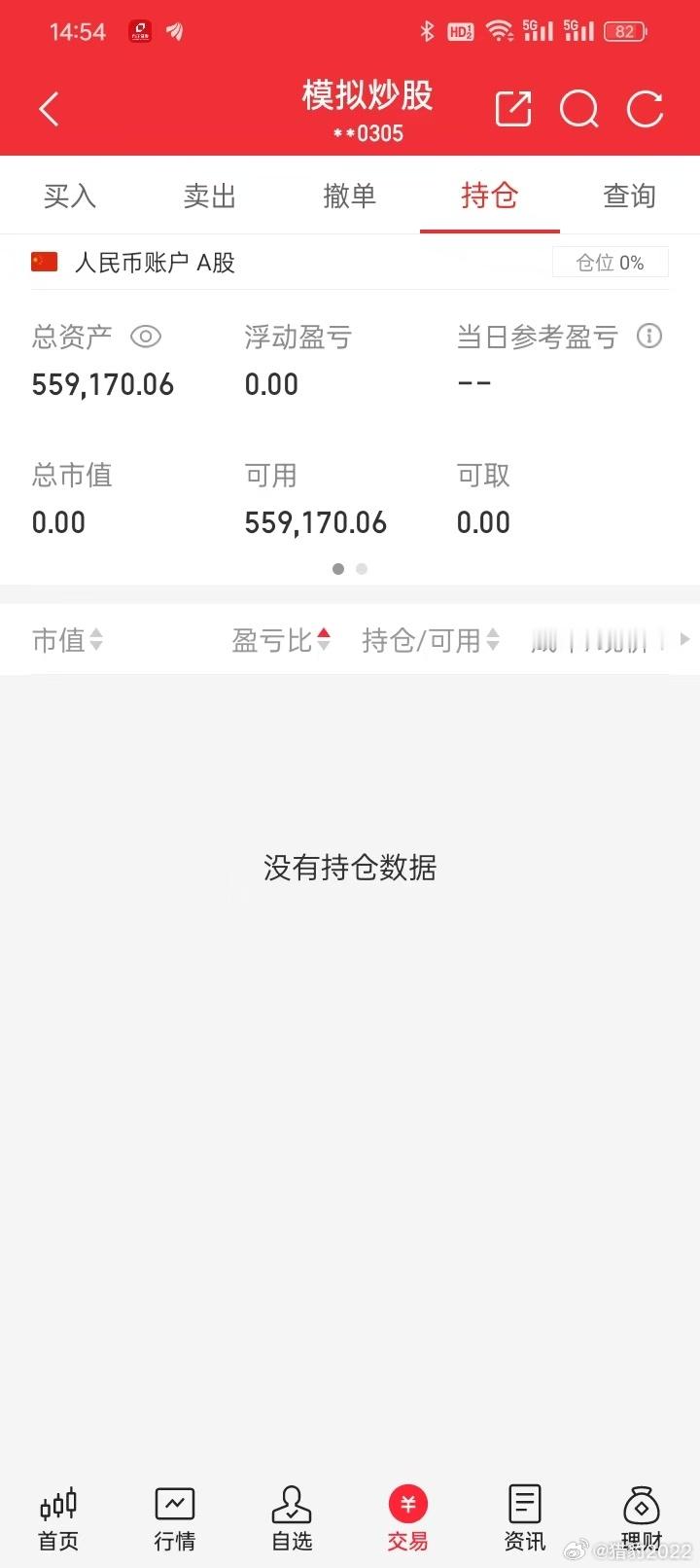 今日模拟盘记录：无操作。当前持股：无。本博只是模拟盘日常记录统计，都是短线思维，