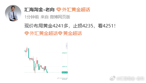 轻轻松松拿下40点！上车了吗朋友们外汇黄金金价