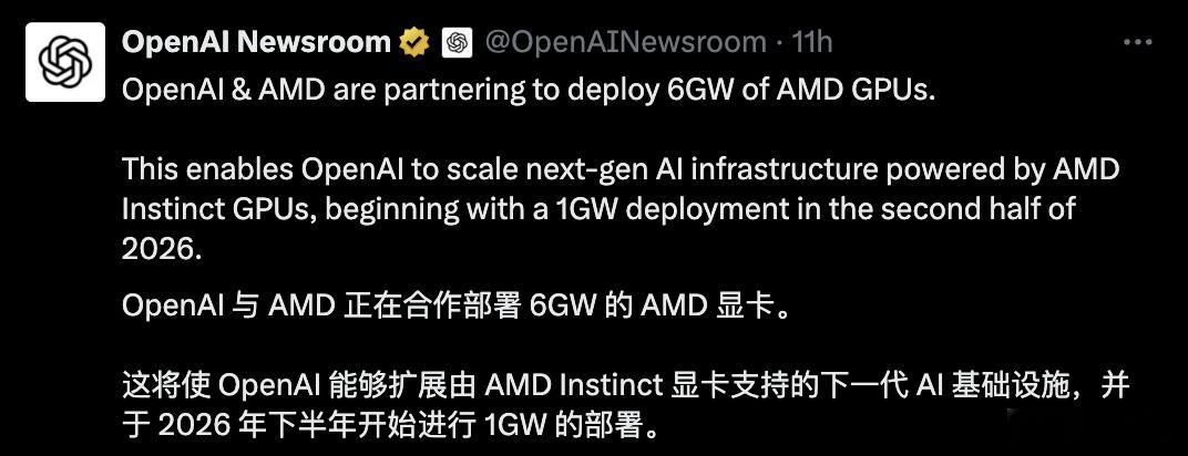 OpenAI拿下AMD10%股权AMD市值一夜暴涨634亿美元OpenAI上演了