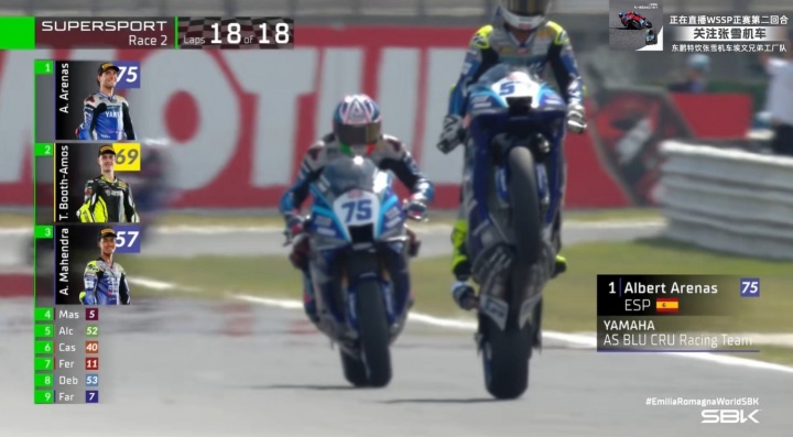 WSBK意大利站正赛第2回合：张雪机车德比斯杆位发车，第8位完赛