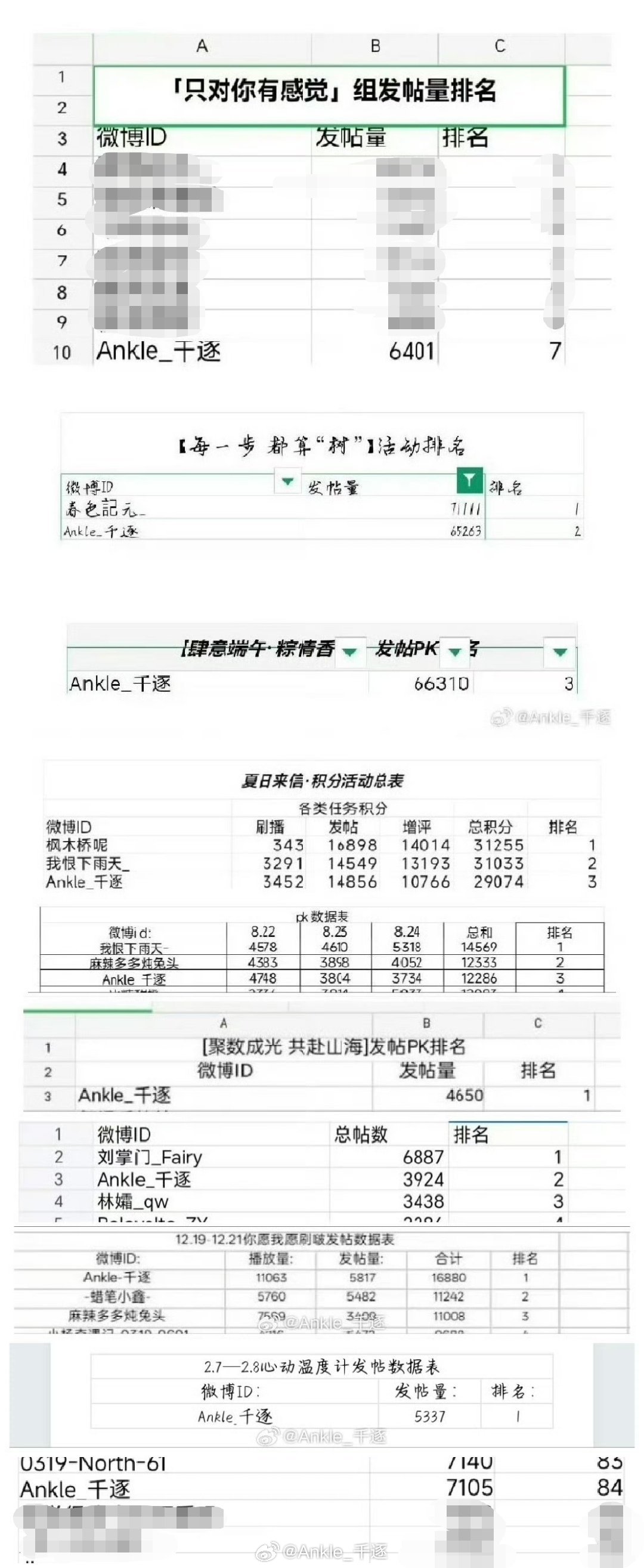 我走的每一步都算数收拾收拾该回归了