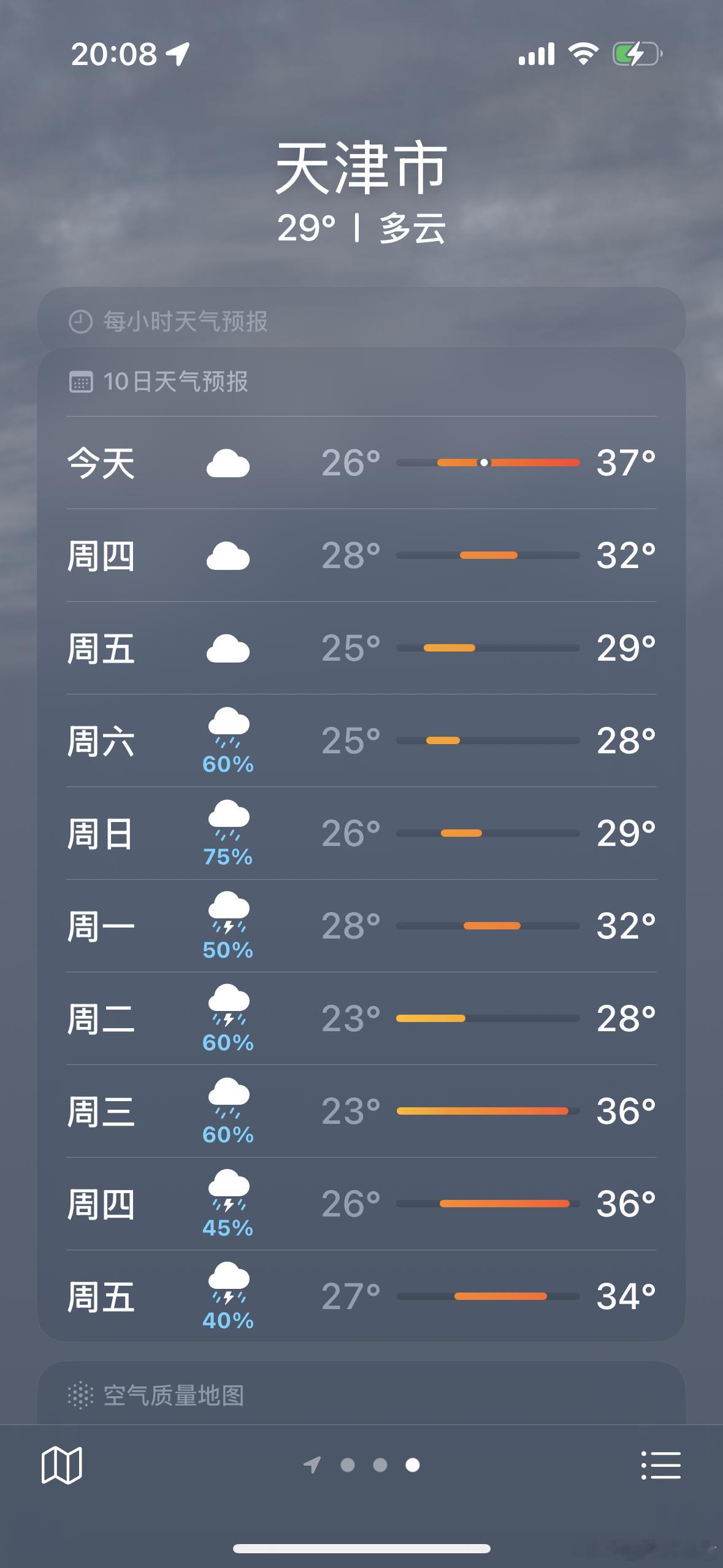 我去，咱就说天津这是咋了，得罪天上哪个位大神了，还是给天捅破了。[二哈]暴雨暴雨