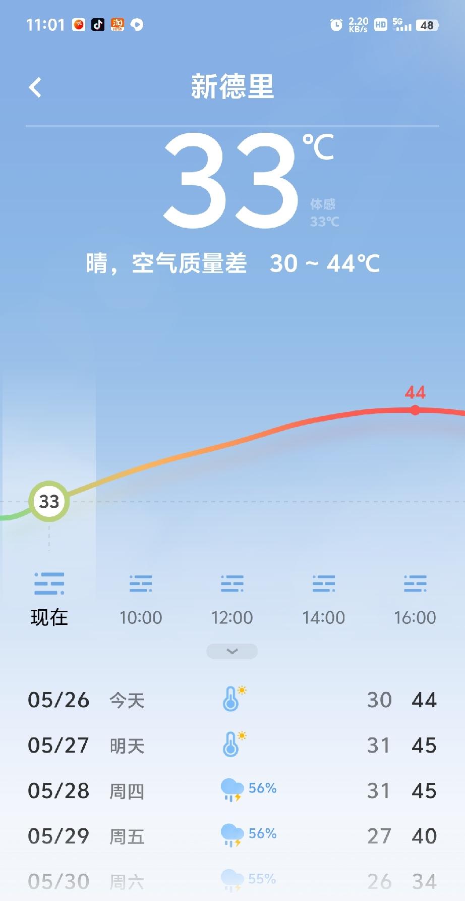 新德里就像位于火炉底，喜马拉雅山像一幅巨大的墙壁将热浪挡住，然后沉积下来，热气越