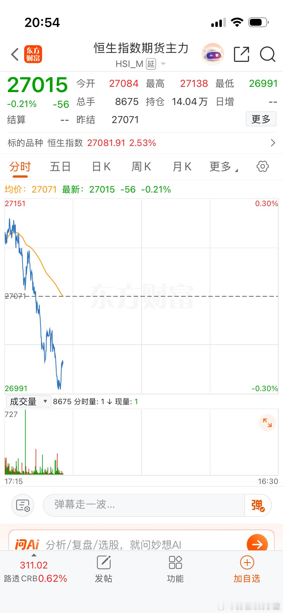 准备好了吗？明天A股要开盘了… 