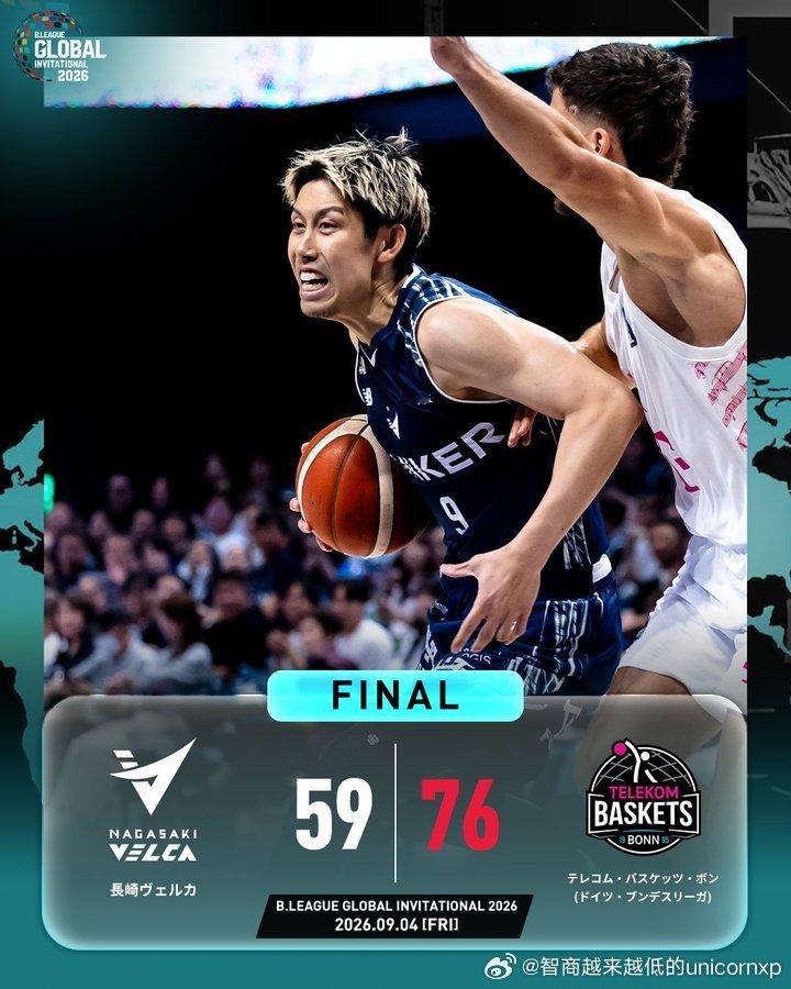 国际热身赛：长崎维尔卡59比76不敌德甲波恩电信FIBA[超话]亚洲篮球 ​​​