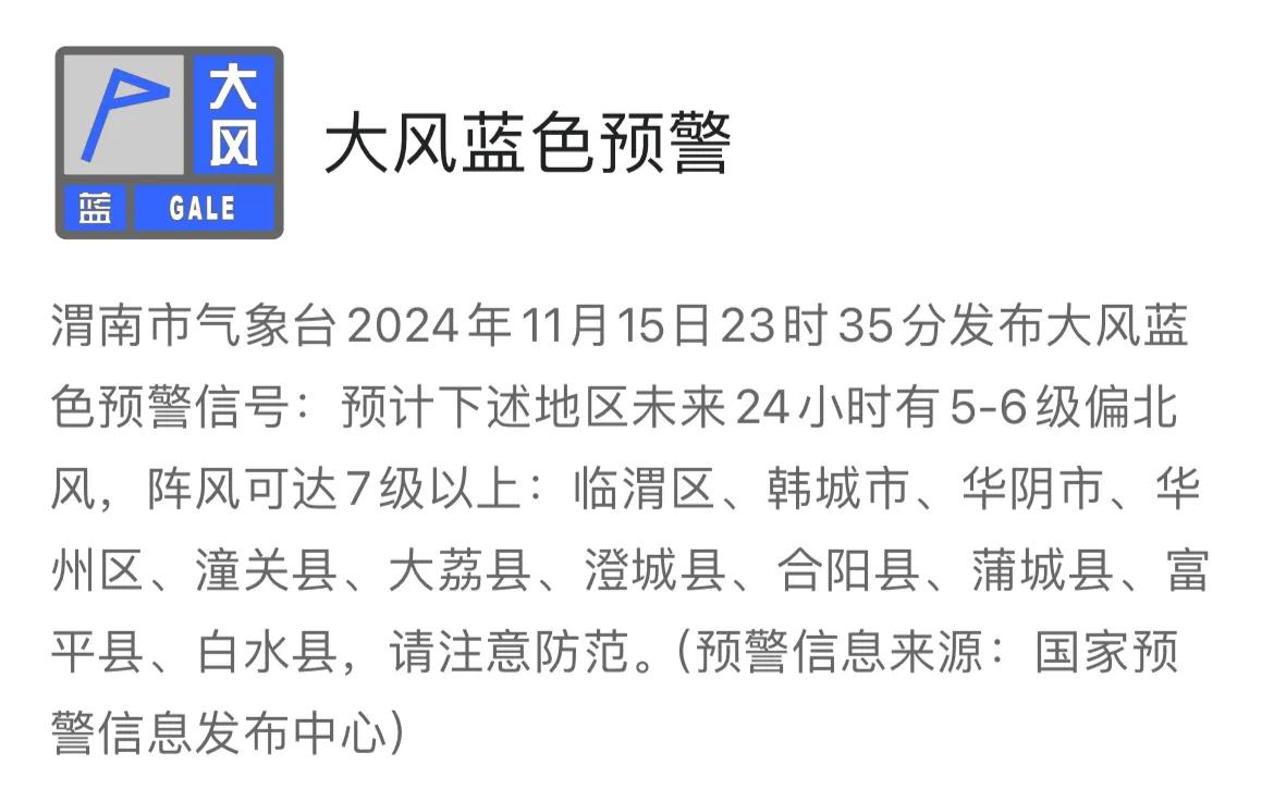 渭南市气象台发布大风蓝色预警信号，请注意防范。