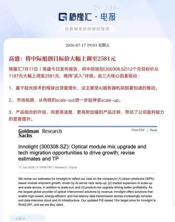 重大利好！高盛力挺了，中际旭创目标价2581元就在刚刚，高盛的一份研报又刷屏了，