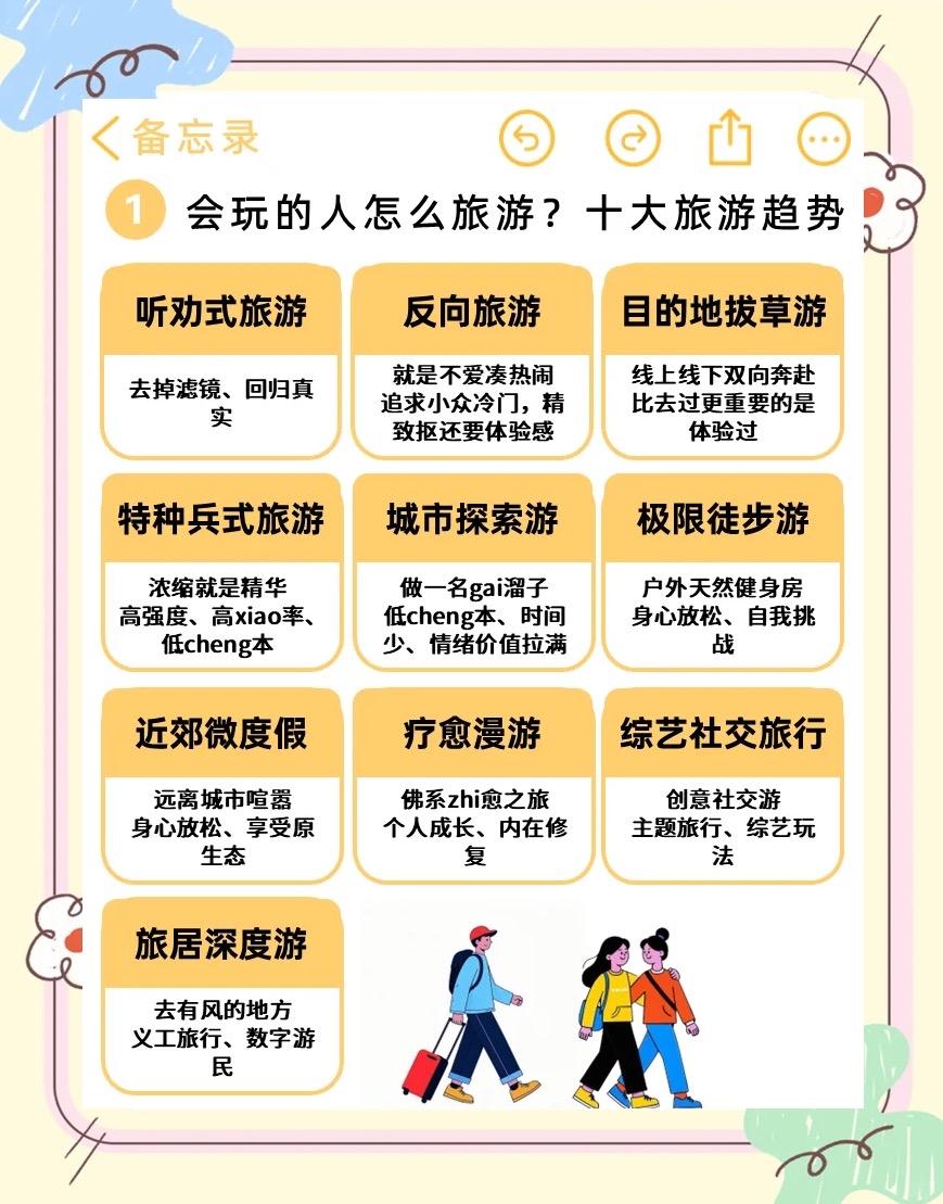 旅游新规正式落地！从今以后，我们终于能放心出门了！

盼了太久！从3月31日起，