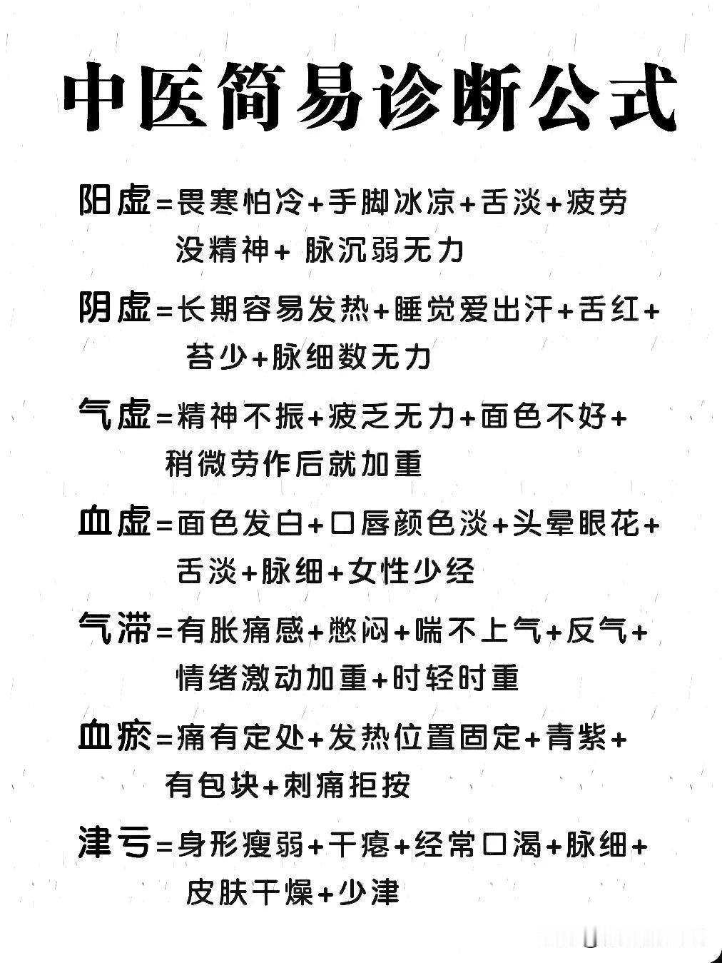 中医简易诊断公式助你快速辨识身体状况

在当今快节奏的生活中，人们越来越关注自己