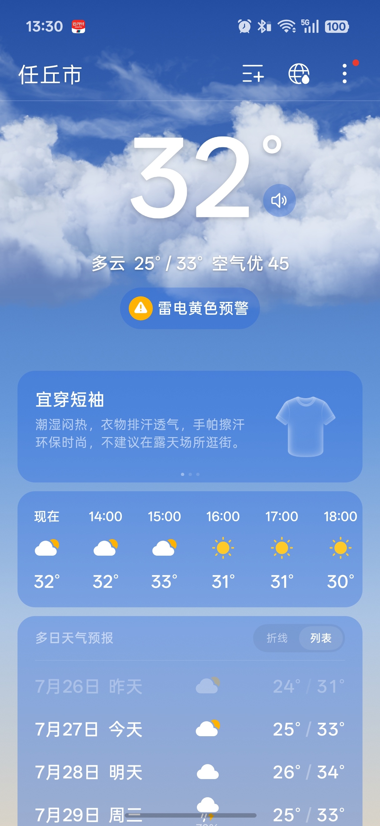 滑雪消费券？？？我穿越到冬天了？ 